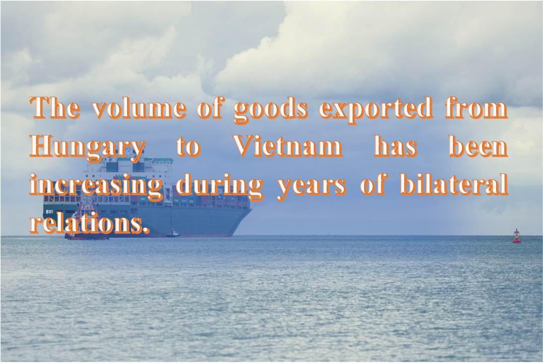 ベトナムとハンガリー貿易の発展