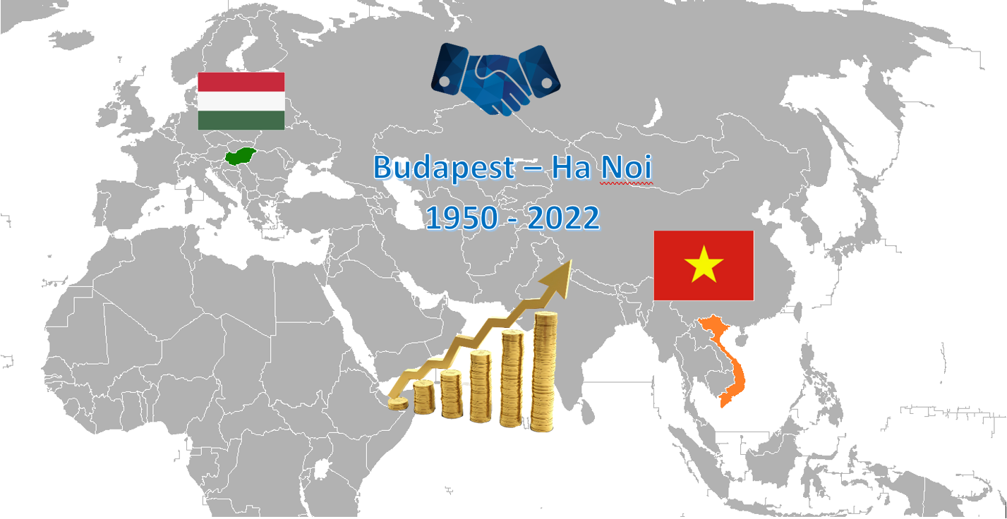 EVFTA（EUベトナム自由貿易協定）　ベトナム・ハンガリー間の貿易を拡大　～今後の発展の機会～